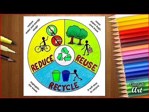 How to draw Reduce Reuse Recycle poster chart drawing for beginners ( easy ) step by step
