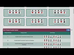 Omaha Poker Training Introduction
