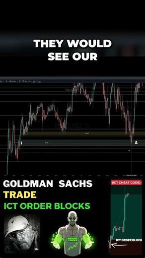ICT Enigma (Order Block Trading) #innercircletrader #learnhowtotrade #tradingcourse #goldbach