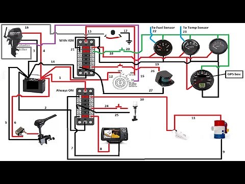 Boat electronic wiring diagram