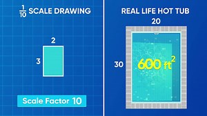 Scale Drawings (Using Scale Factor)