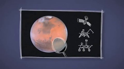 What is Mars Made Of? | Composition of Planet Mars