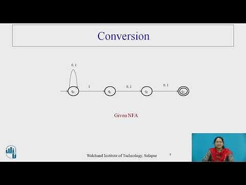 Subset Construction Method