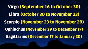 32K views · 59 reactions | Has your star sign changed with Nasa's new discovery? | Belfast Live | Facebook