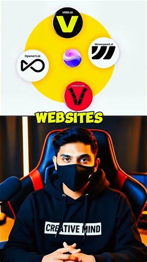 🪦RIP Disney? free ai cartoon videos create 🤯|Best Free AI Cartoon Video Makers 2025