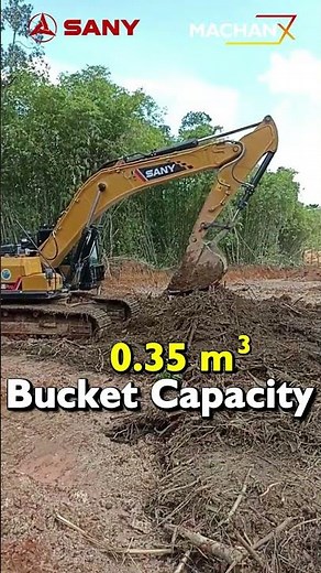 SANY SY80C PRO Mini Excavator Review in Earthcon 2025 ! MachanX