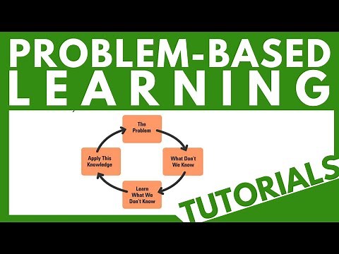 PBL | Problem- based Learning