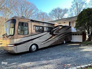 Monaco RVs For Sale - RV Trader