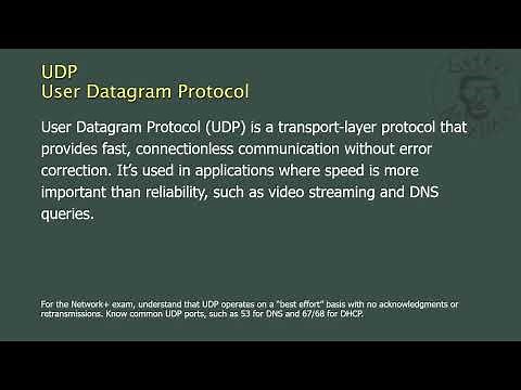 UDP - User Datagram Protocol