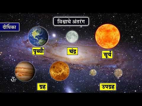 6th Science | Chapter#16 | Topic#01 | प्रस्तावना | Marathi Medium