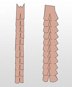 How to do a porosity and elasticity test
