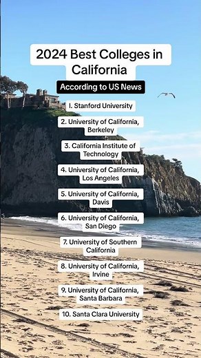2024 Best Colleges in California