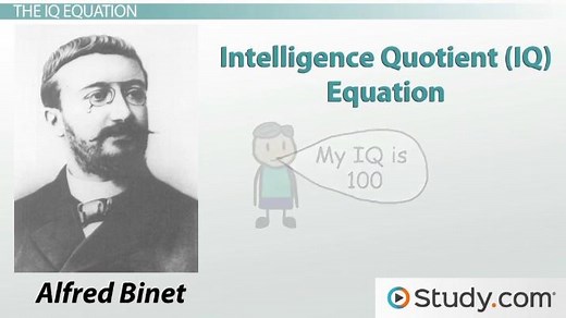 Measurement of Intelligence | IQ Test & History