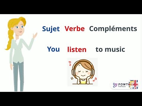 Le Présent Simple Anglais