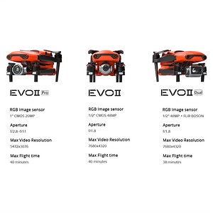 Autel Robotics EVO 2 Drone Series