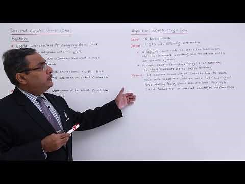 Directed Acyclic Graph DAG