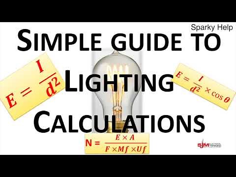 Lighting Calculations, Inverse Square, Cosine, Efficacy & Lumen Method for Design Explained