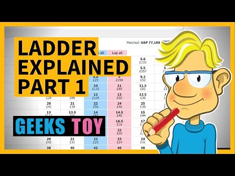 Geeks Toy: Ladder EXPLAINED Part 1 of 3 | Geeks Toy for Betfair