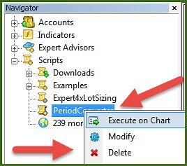 How use, load, delete and remove MT4 Forex Scripts — Automated MT4 Indicators