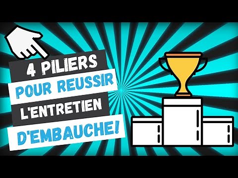 Comment reussir un entretien d'embauche : 4 piliers PUISSANTS