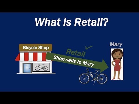 What is Retail?