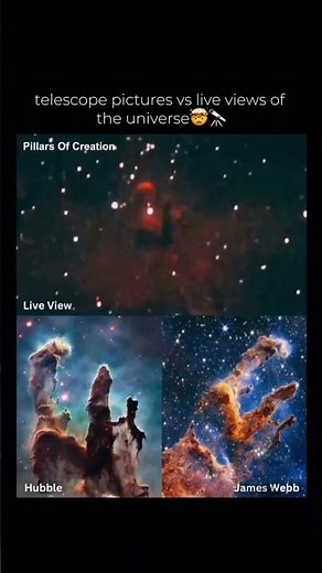 Live view vs. Telescope view