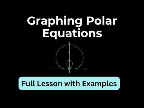 Graphing Polar Equations | Cardioids, Limacons, & Rose Curves