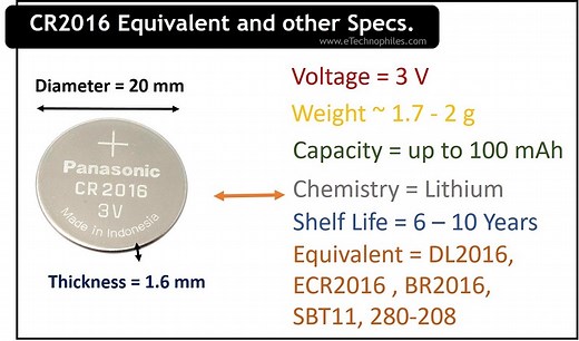 CR2016 Equivalent, Voltage, Size, Uses & Life(FAQs)