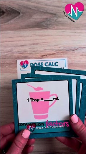 The 6 Step Dose Calc Method Every Nursing Student Needs!
