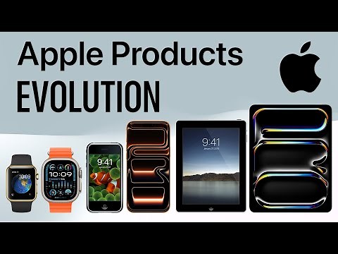 Evolution of Apple Products | iPhone | iPad | Apple Watch | AirPods