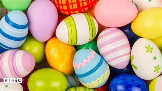 Easter: What is it and how is it celebrated?