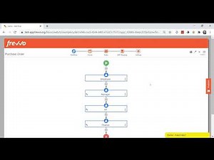 How to create a workflow diagram