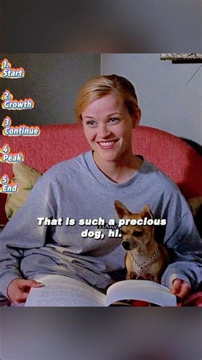 Legally Blonde (2001)｜Winning Over My Rival with Pure Charm 💅💖😳
