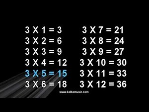 3 Times Table Song - Multiplication Memorization
