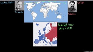 Origins of the Cold War
