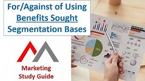 Understanding the STDP Process in Marketing