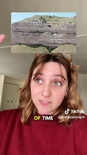 Debunking Geologic Dating: Fossils & Rock Age