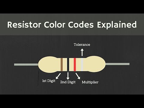 Resistor Color Coding Explained