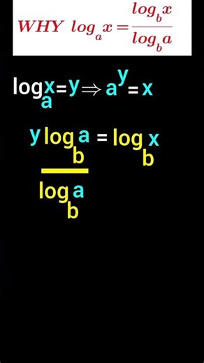 Change of Base Formula — Logarithms Made Simple#shorts