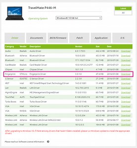 Acpi Awy0001 Gigabyte Driver For Mac