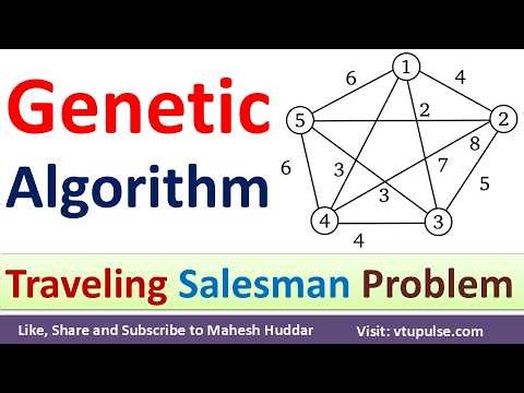 Genetic Algorithm Travelling Sales Man Problem | TSP using GA Solved Example by Vidya Mahesh Huddar