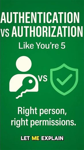 Authentication vs Authorization Explained Like You’re 5 | Cybersecurity Basics Made Simple