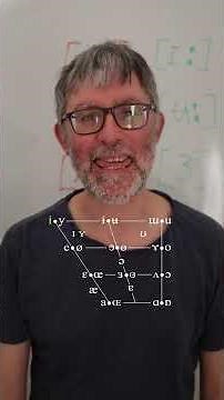 IPA Vowel Chart - 28 Sounds #phonetics