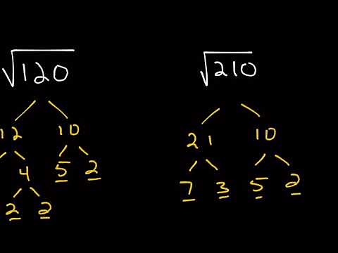 Simplifying Radicals (Factor Tree Method)