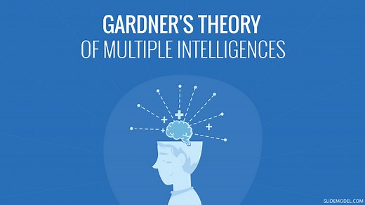 Gardner's Theory of Multiple Intelligences (8 Types of Intelligences) - SlideModel