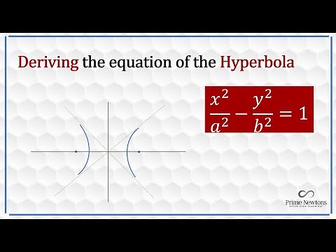 Deriving the equation of the Hyperbola
