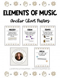 Expanded Elements of Music Anchor Chart Posters - Acorns & Sunflowers Border