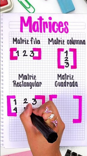 Row matrix, Column matrix, Rectangular matrix and Square matrix ✨