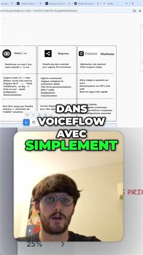 Voiceflow: Simple and Powerful Standalone Agent