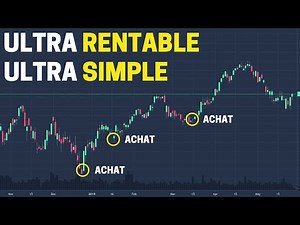 My SCALPING TRADING STRATEGY from A to Z 🚀 [ +732.59€ in 24 hours ]